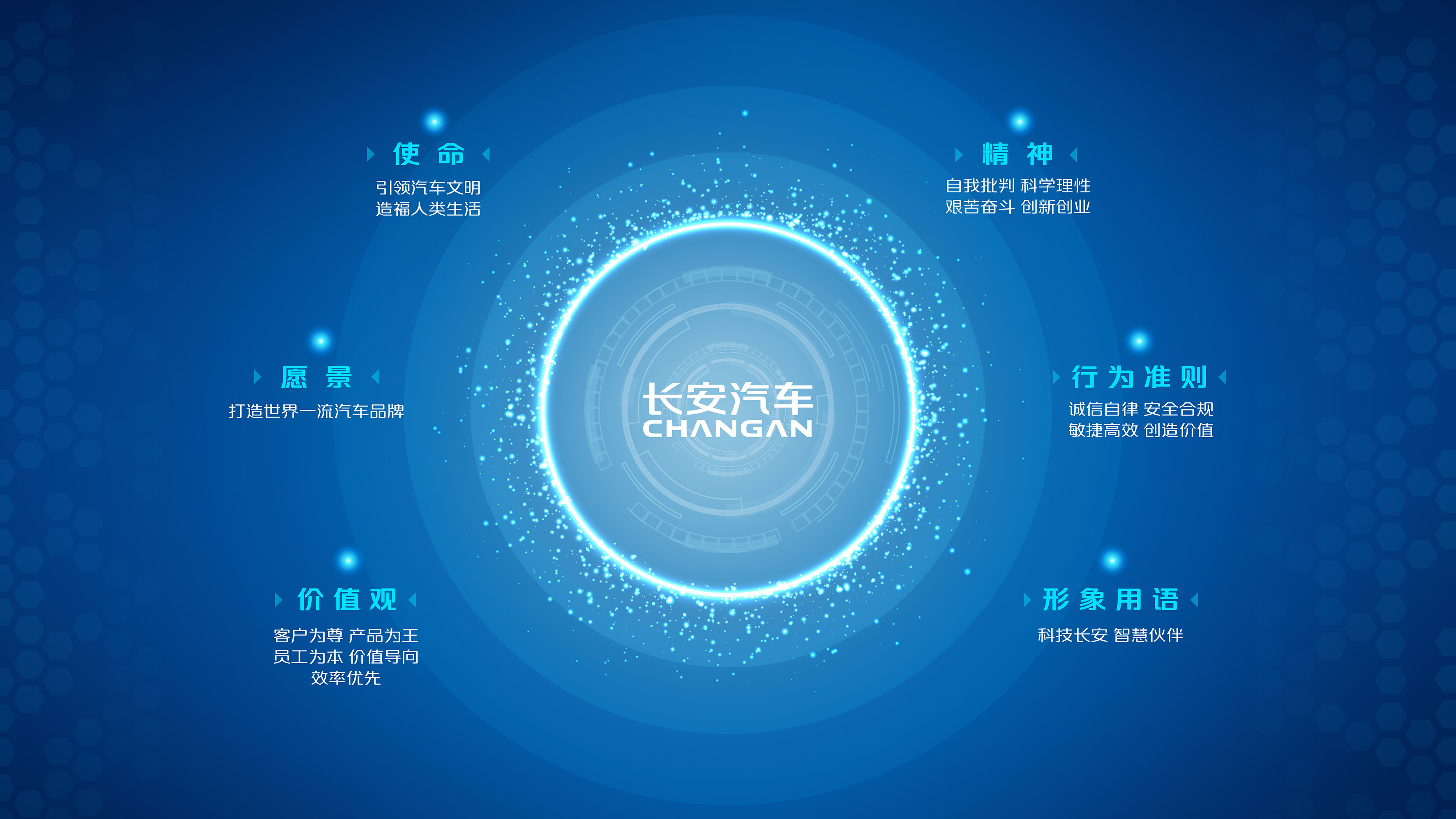 美高梅MGM汽车的使命和愿景